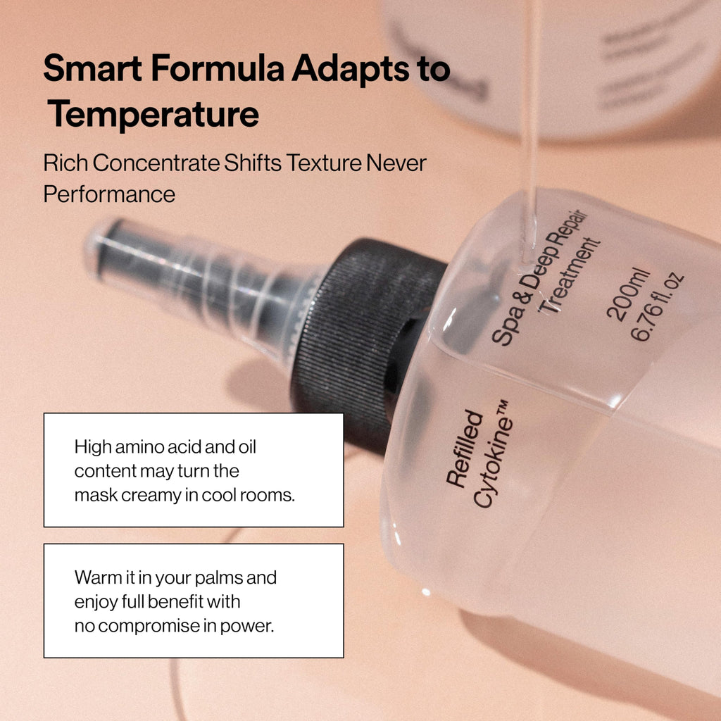 Refilled Cytokine Spa & Deep Repair Treatment (200ml) – Hair Strength & Hydration