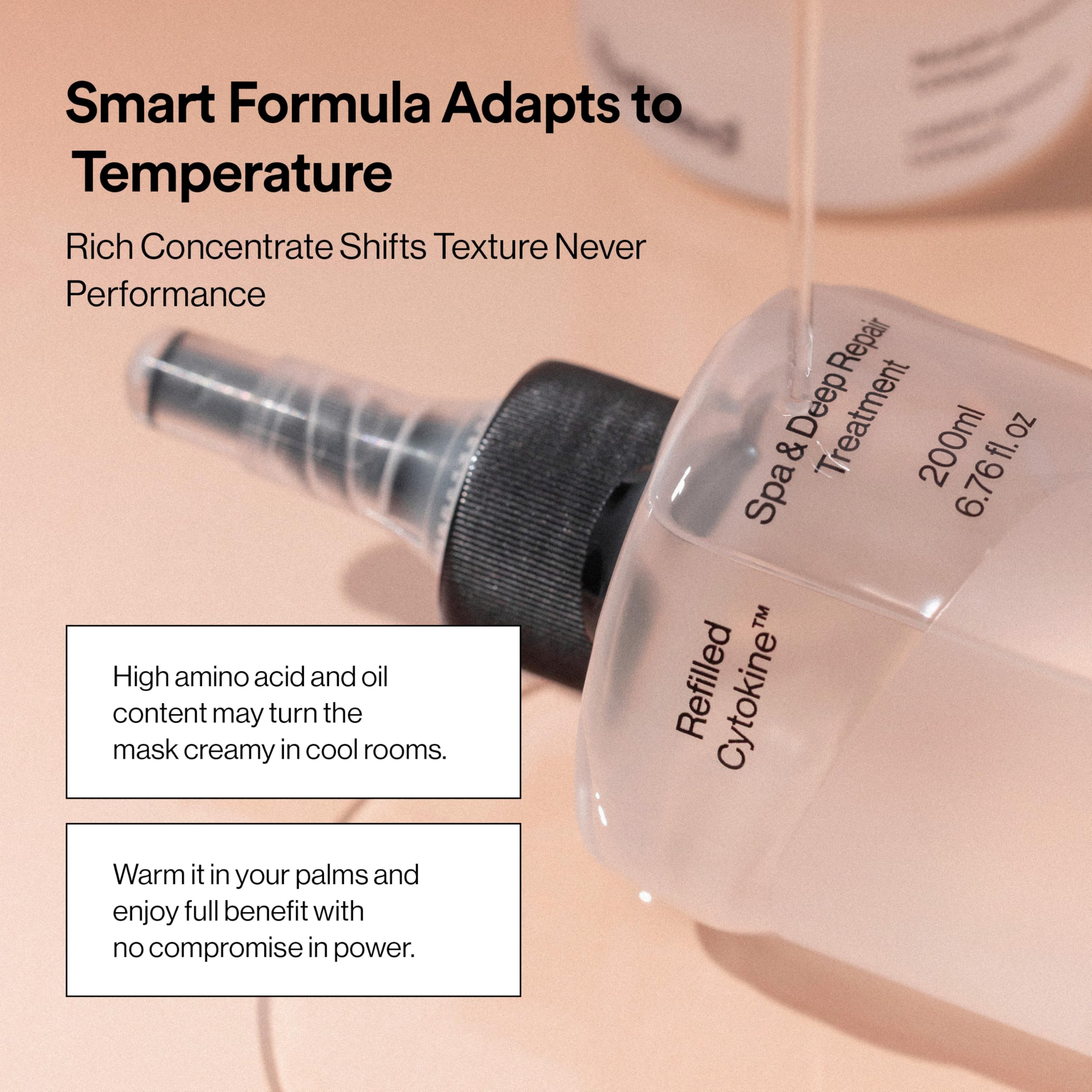 Refilled Cytokine Spa & Deep Repair Treatment (200ml) – Hair Strength & Hydration