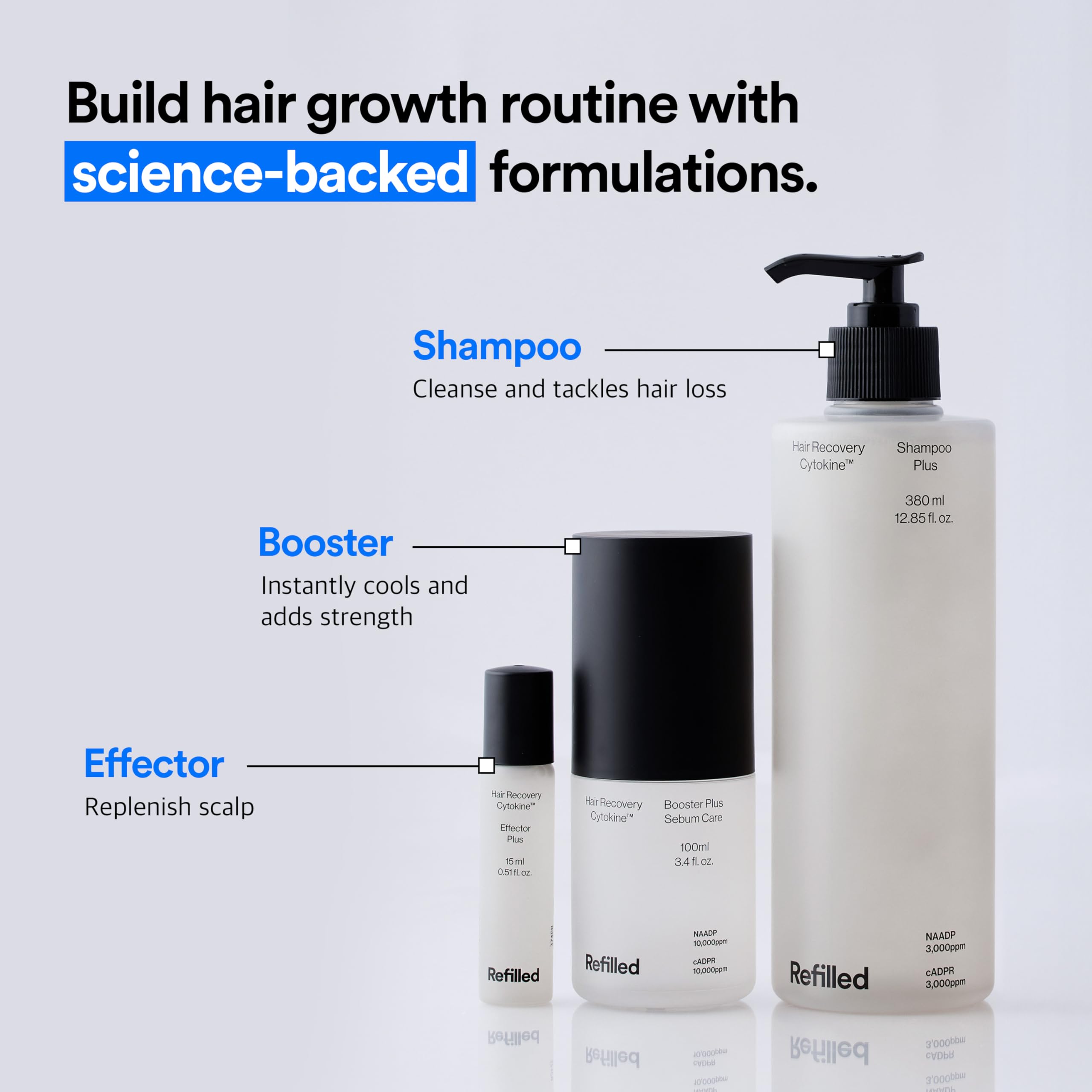 Refilled Hair-Recovery Cytokine Shampoo Plus Sensitive Care – Gentle, Hypoallergenic, Sulfate-Free