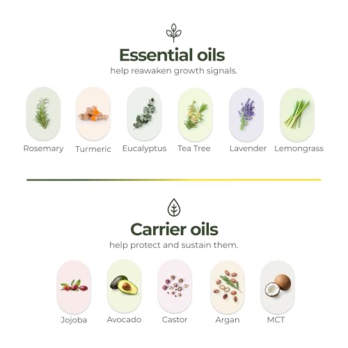 regener8 Hair & Scalp Oil for Women – Natural Support for Hormone-Related Hair Loss