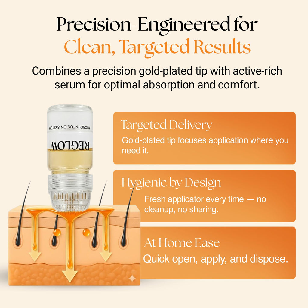 ReGlow Micro-Infusion Hair Density System | Precision Applicators & Bio-Active Serum