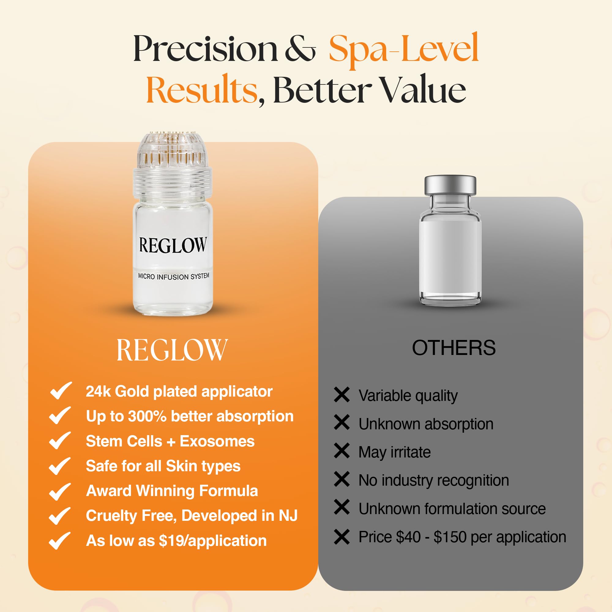 ReGlow Micro Infusion System for Face – 24K Gold Microneedling Tool + Serum (300% Deeper Absorption)