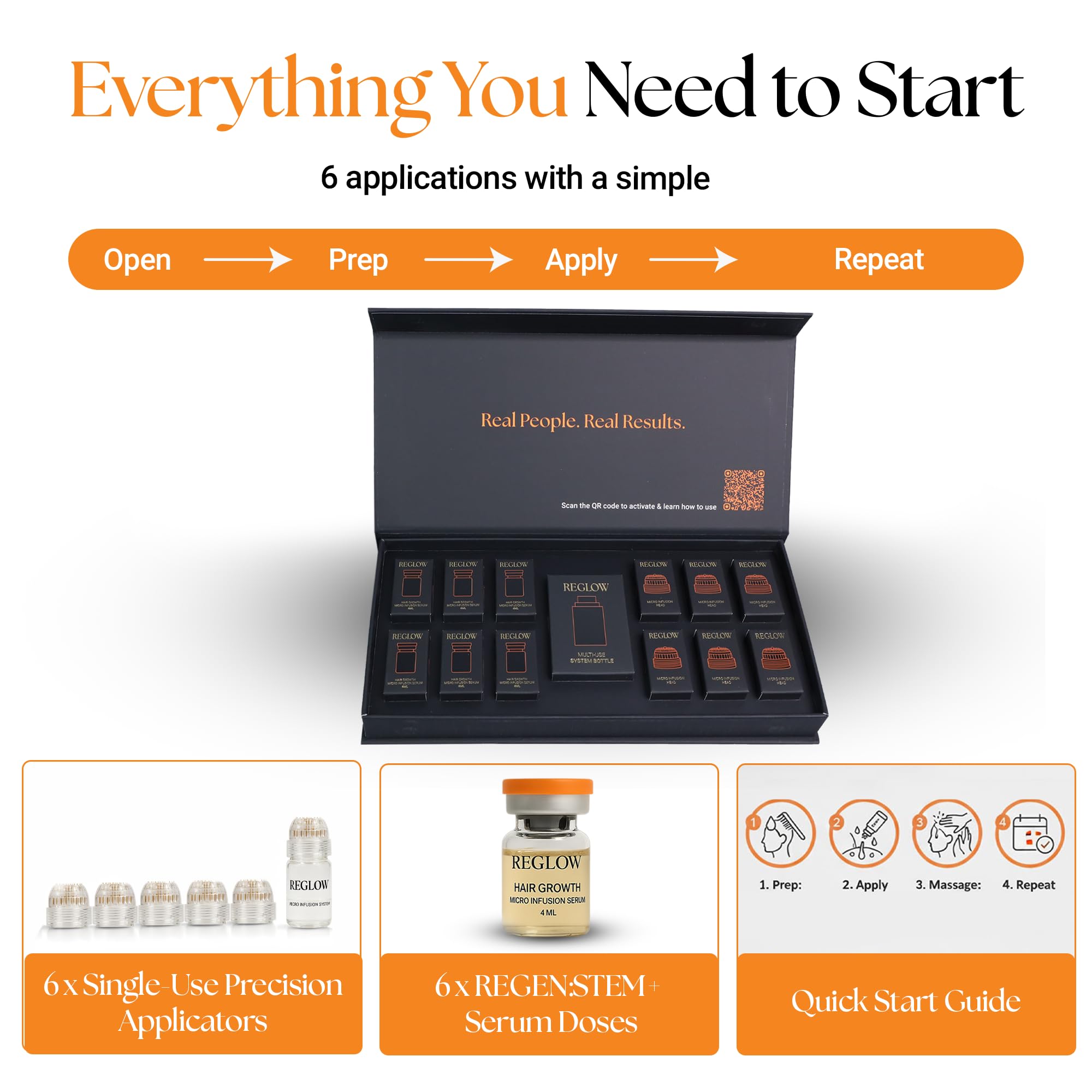ReGlow Micro-Infusion Hair Density System | Precision Applicators & Bio-Active Serum