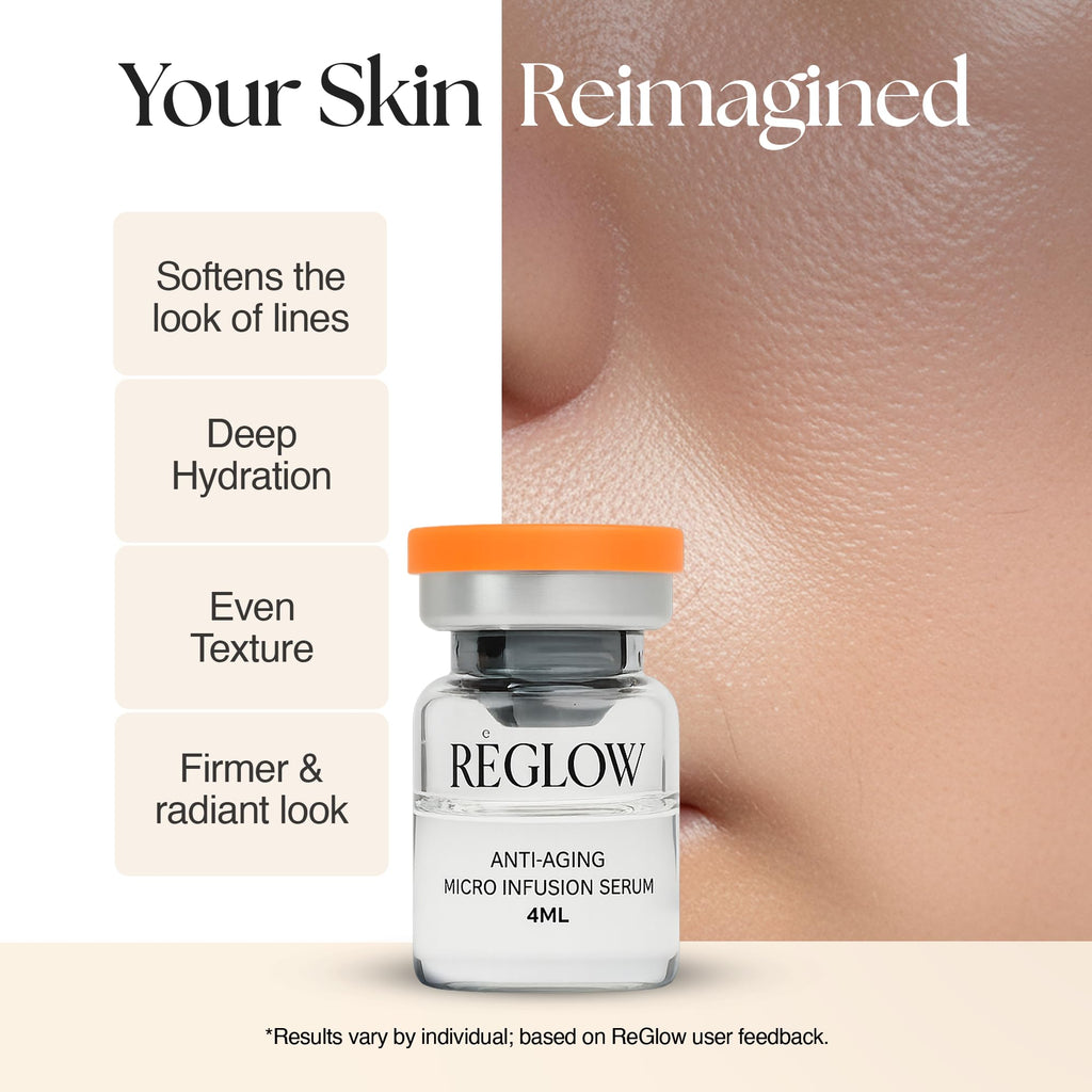 ReGlow Micro Infusion System for Face – 24K Gold Microneedling Tool + Serum (300% Deeper Absorption)
