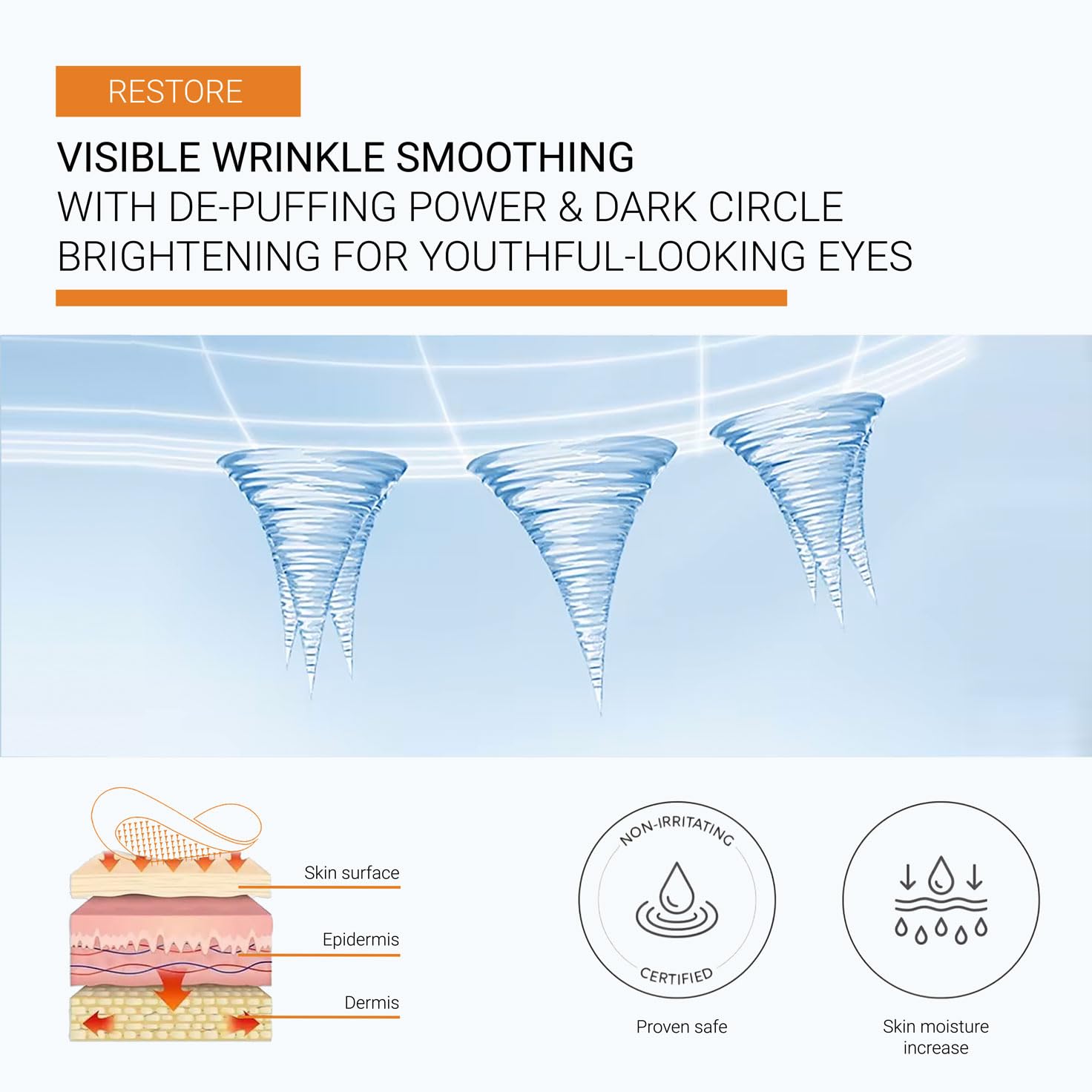 ReGlow Restore Microneedle Eye Patches – Overnight Smoothing with Hyaluronic Acid, Collagen & Peptides
