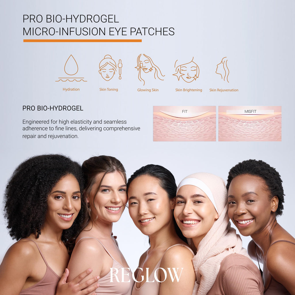 ReGlow Restore Microneedle Eye Patches – Overnight Smoothing with Hyaluronic Acid, Collagen & Peptides