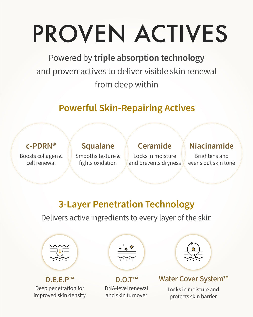REJURAN Dual Effect Ampoule DOT DUAL c-PDRN Salmon DNA – Deep Rejuvenation, Wrinkle Care & Firming (Korean Skincare)