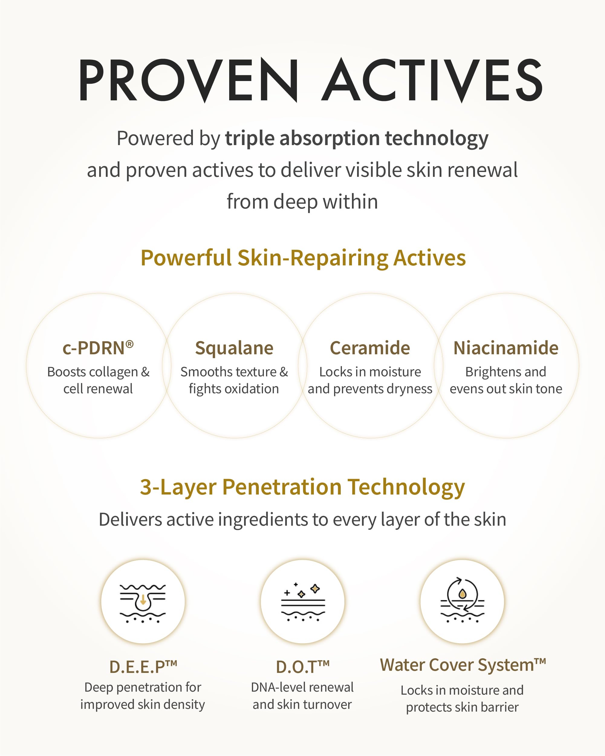 REJURAN Dual Effect Ampoule DOT DUAL c-PDRN Salmon DNA – Deep Rejuvenation, Wrinkle Care & Firming (Korean Skincare)
