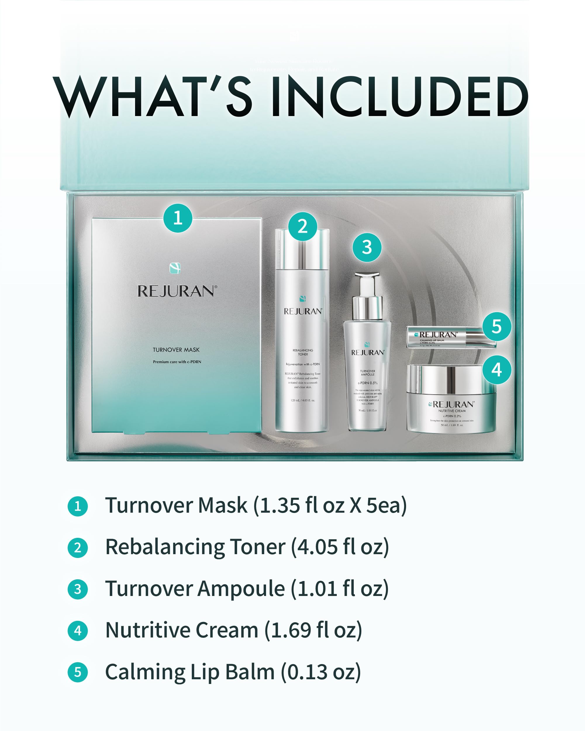REJURAN Total Aesthetic Set c-PDRN – Salmon DNA Skincare Kit for Hydration, Firming & Radiant Glass Skin