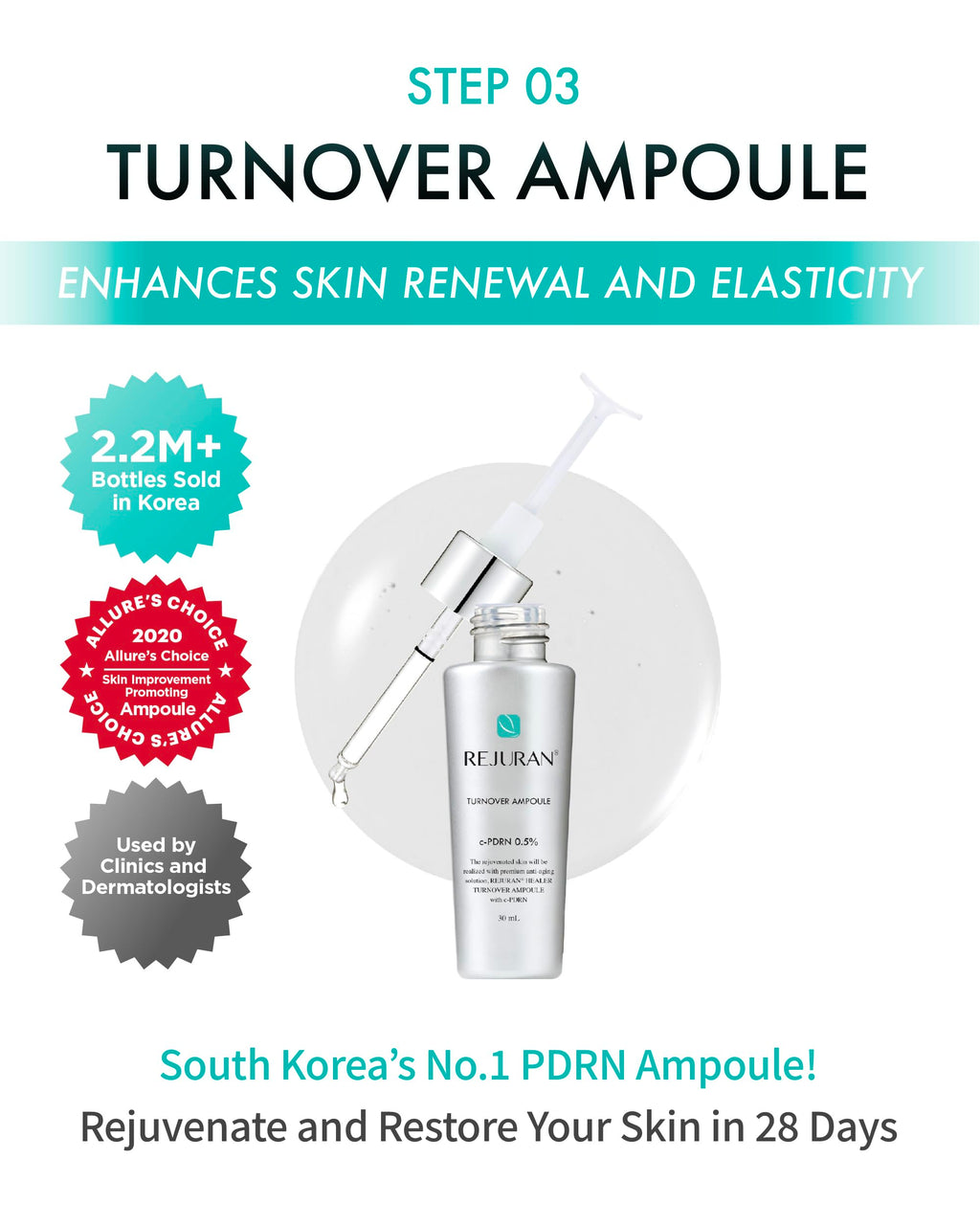 REJURAN Total Aesthetic Set c-PDRN – Salmon DNA Skincare Kit for Hydration, Firming & Radiant Glass Skin