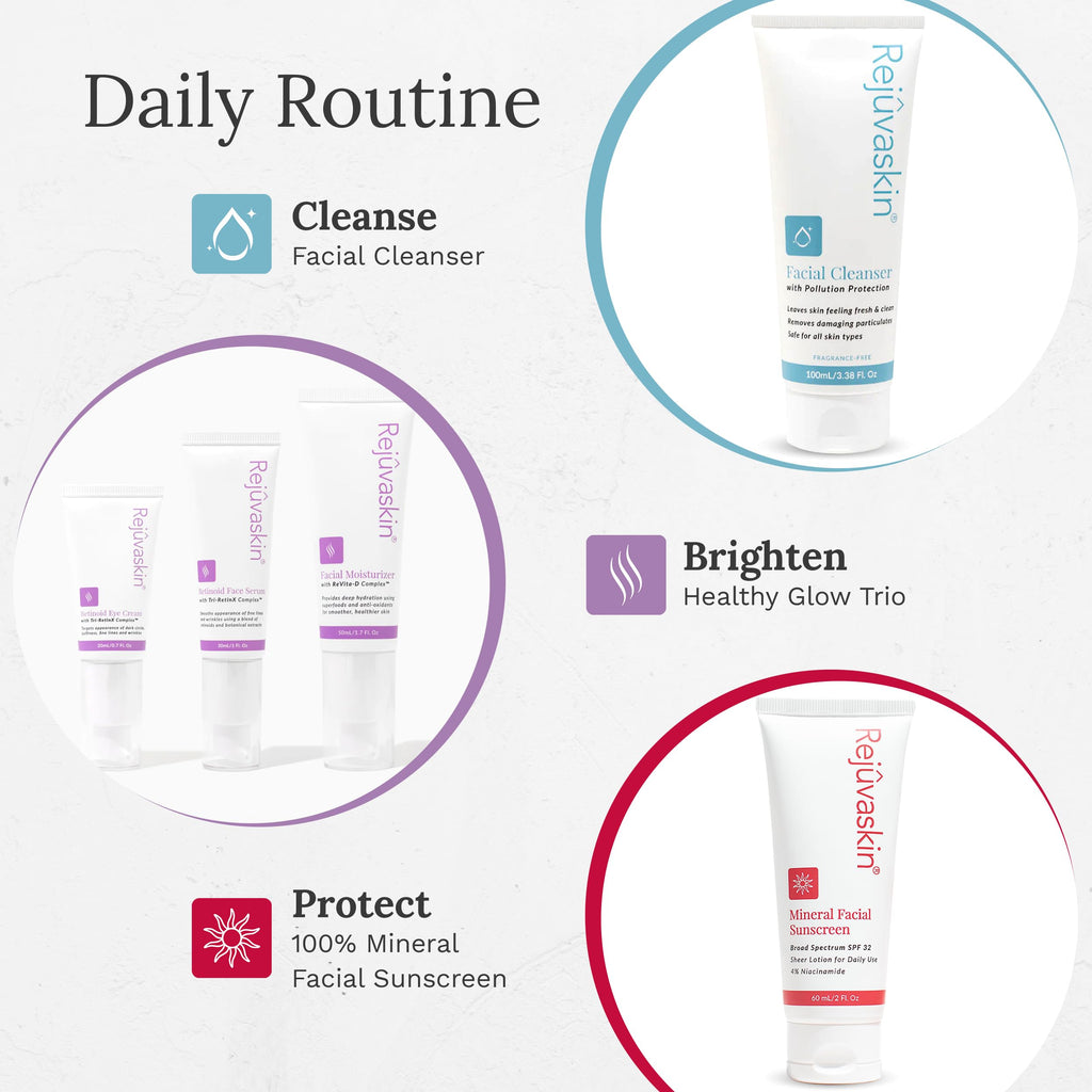 Rejuvaskin Mineral Facial Sunscreen SPF 32 – Oil-Free for Sensitive, Acne-Prone Skin