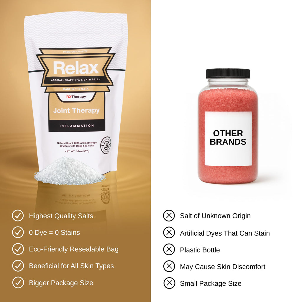 Relax Spa & Bath Epsom & Dead Sea Salts — Aromatherapy Bath Salts for Hot Tub & Bath