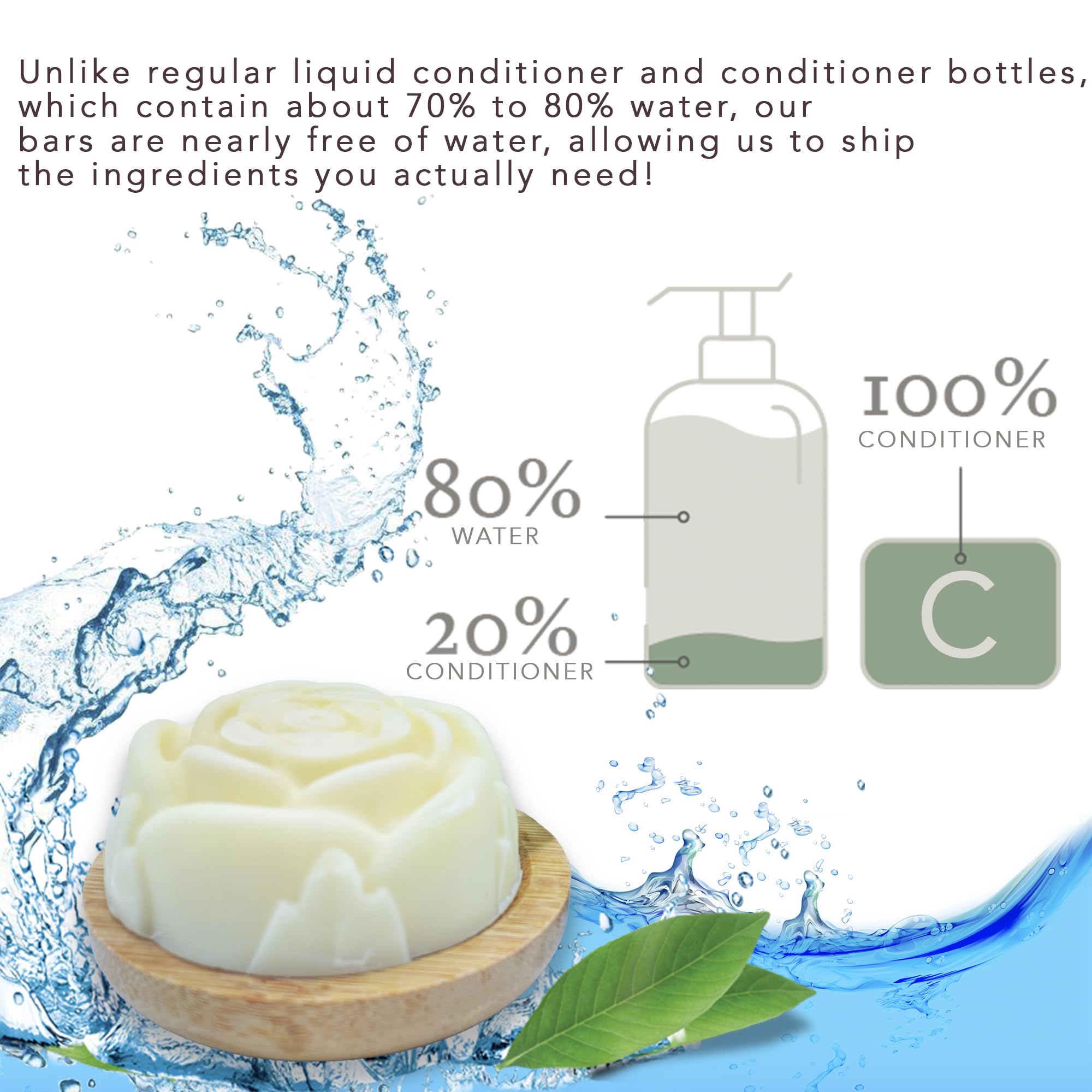 Relaxcation Organic Conditioner Bar for Damaged Hair – Unscented, Handmade in USA