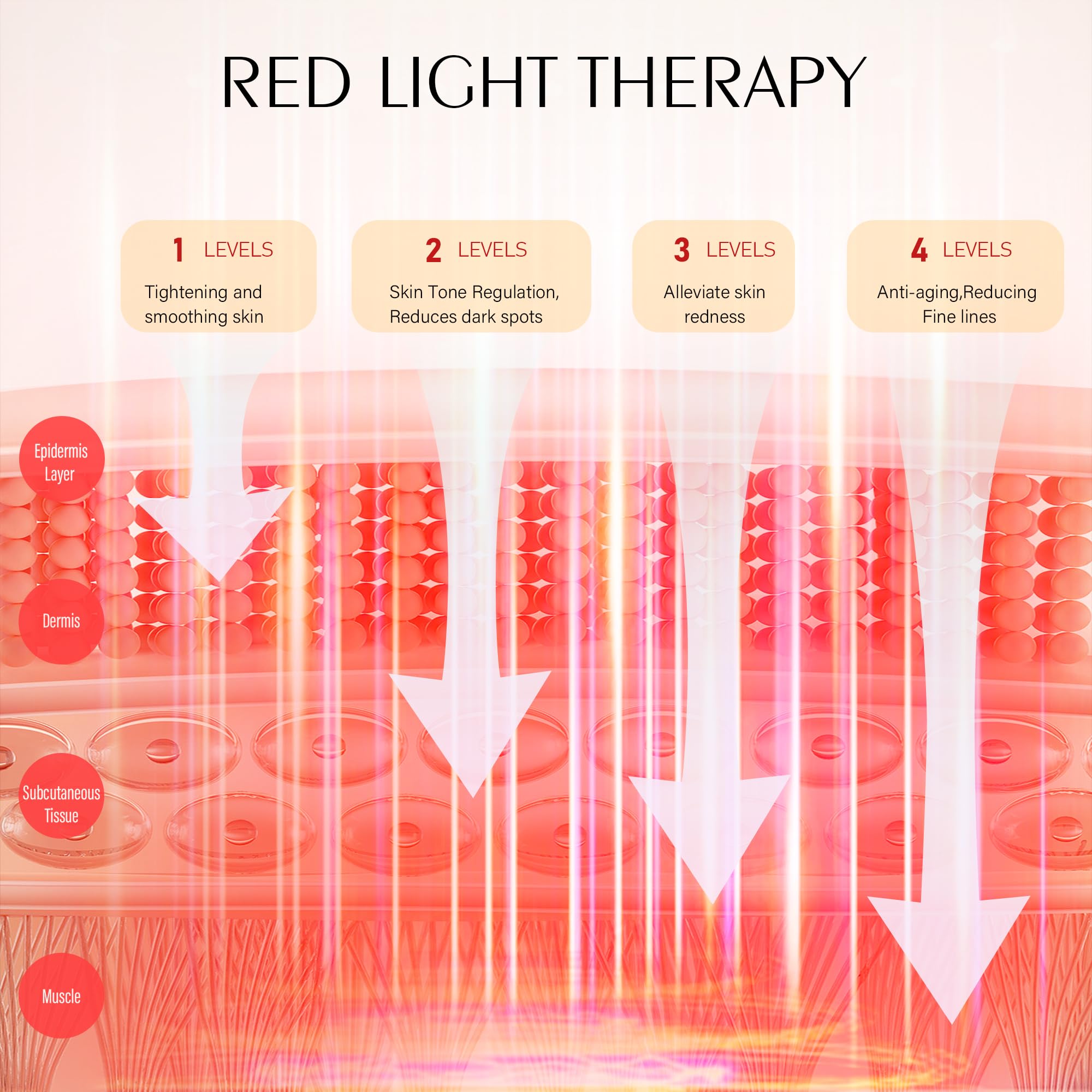 ReLuien Red Light Mask for Face – Silicone Soft LED Mask with Remote, 660nm & 850nm, At-Home Skin Therapy