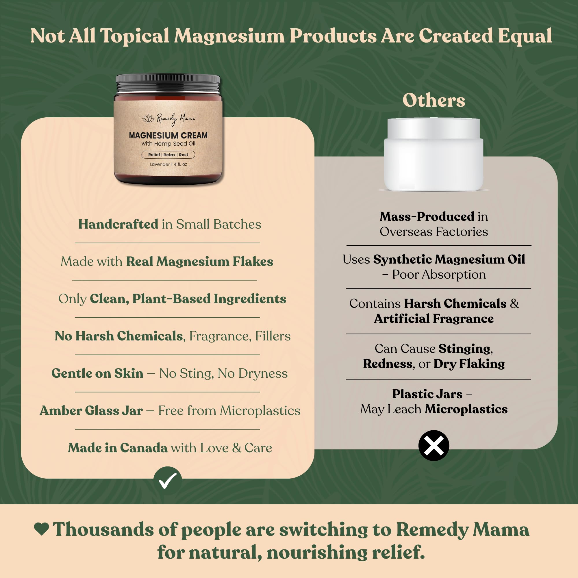 Remedy Mama Magnesium Cream for Sleep, Cramps & Muscle Soreness – Lavender, 4oz Glass Jar – Made in Canada