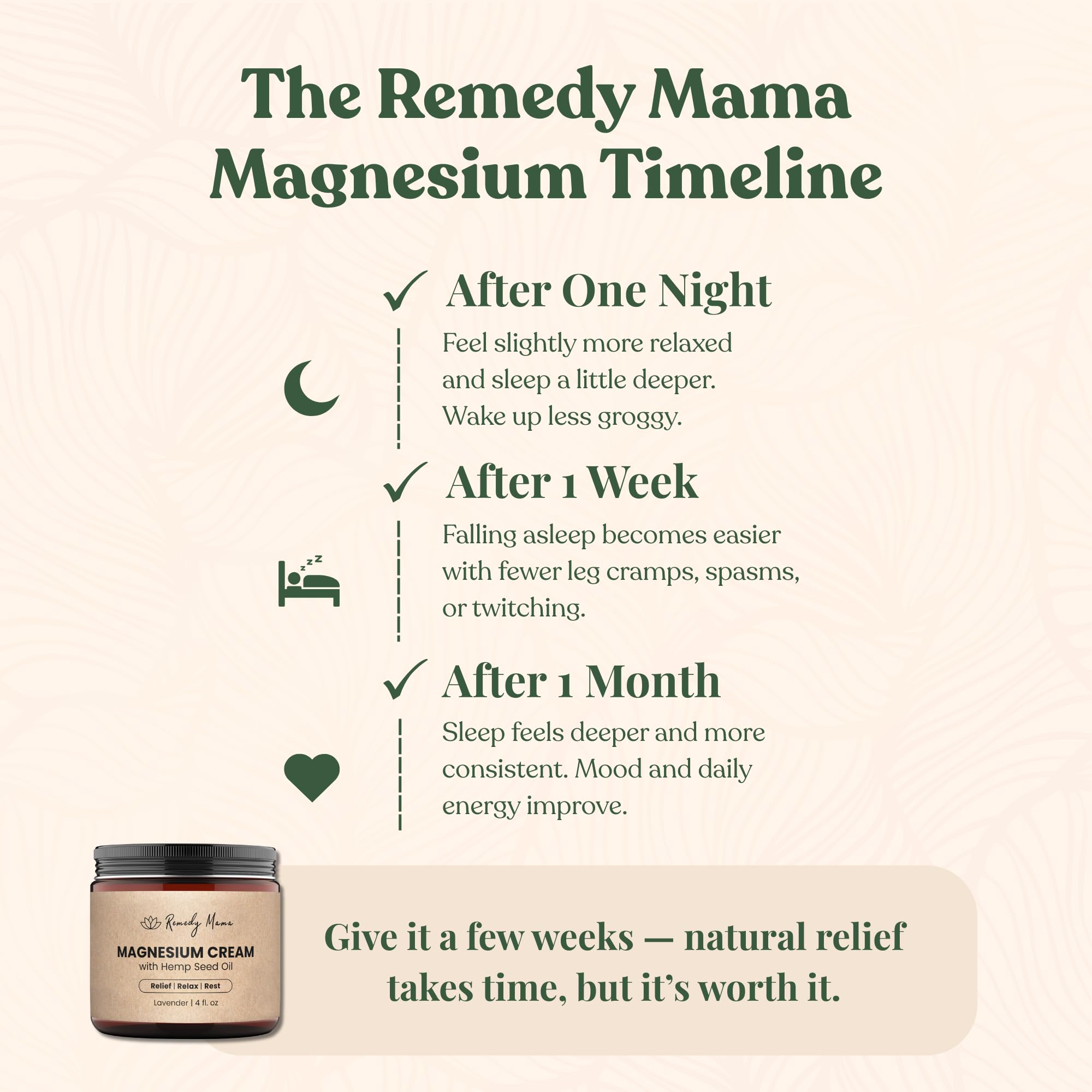 Remedy Mama Magnesium Cream for Sleep, Cramps & Muscle Soreness – Lavender, 4oz Glass Jar – Made in Canada