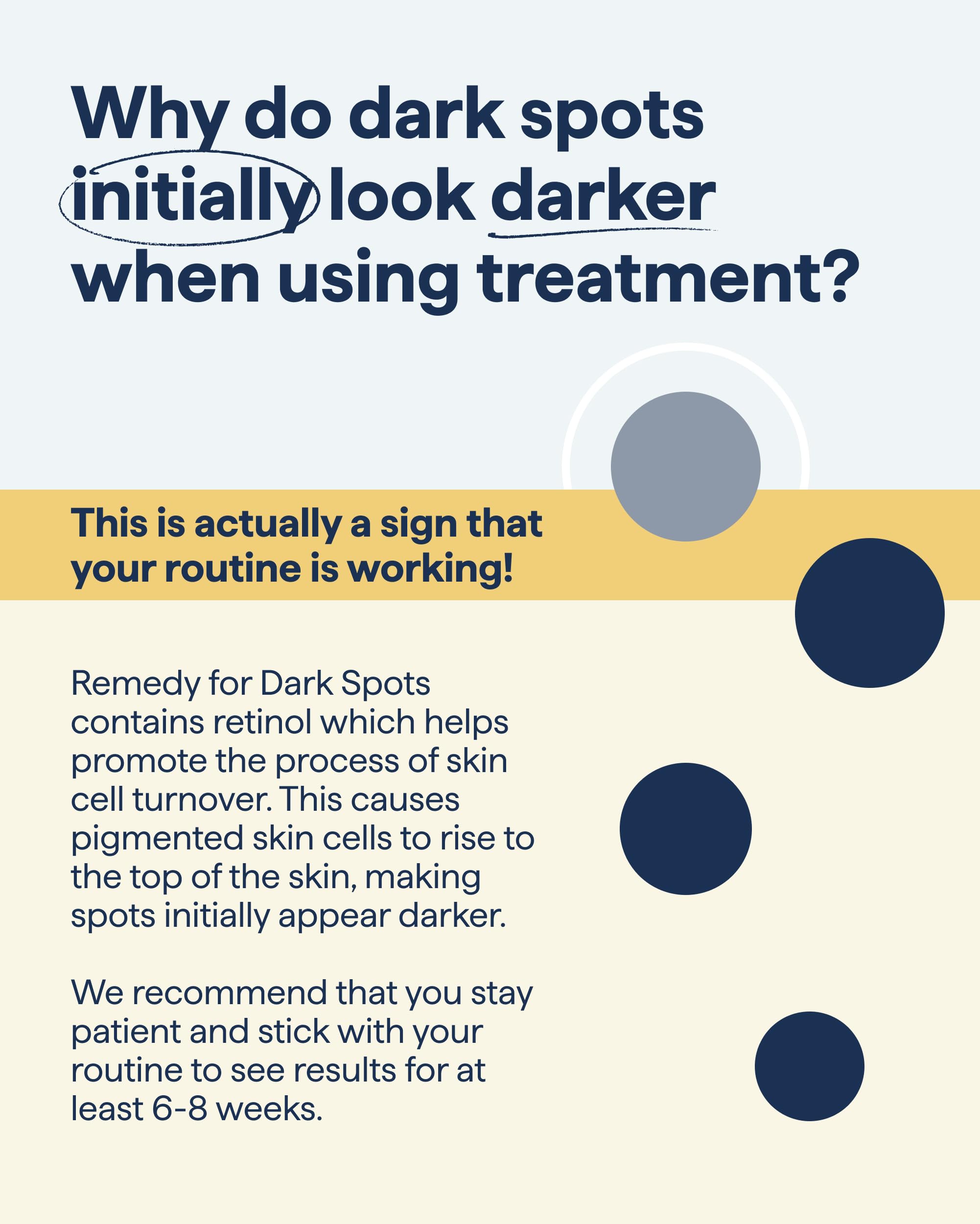 Remedy Science – Remedy for Dark Spots, Advanced Night Treatment with Retinol & Kojic Acid