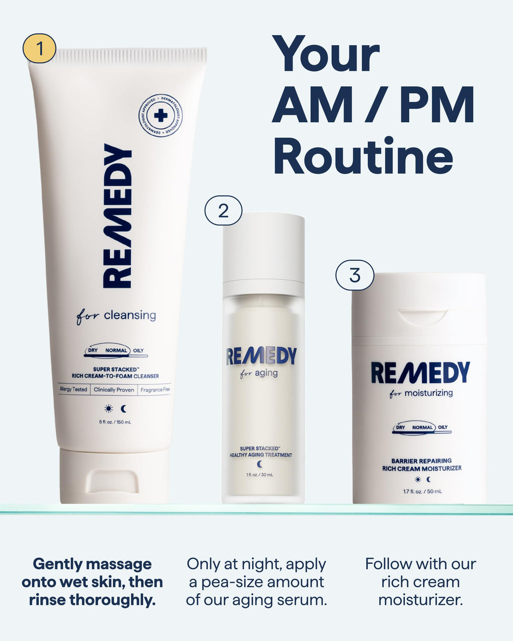 Remedy Science Rich Cream Cleansing | Cream-to-Foam Cleanser with Ceramides, Glycerin & Panthenol | Hydrating Cleanser for Normal–Dry Skin | By Dr. Shah | 5 fl oz