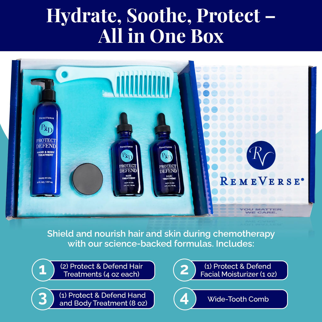 RemeVerse Chemo Care Kit - 6-Piece Skincare & Haircare Set for Chemotherapy (Fragrance-Free, USA-Made)