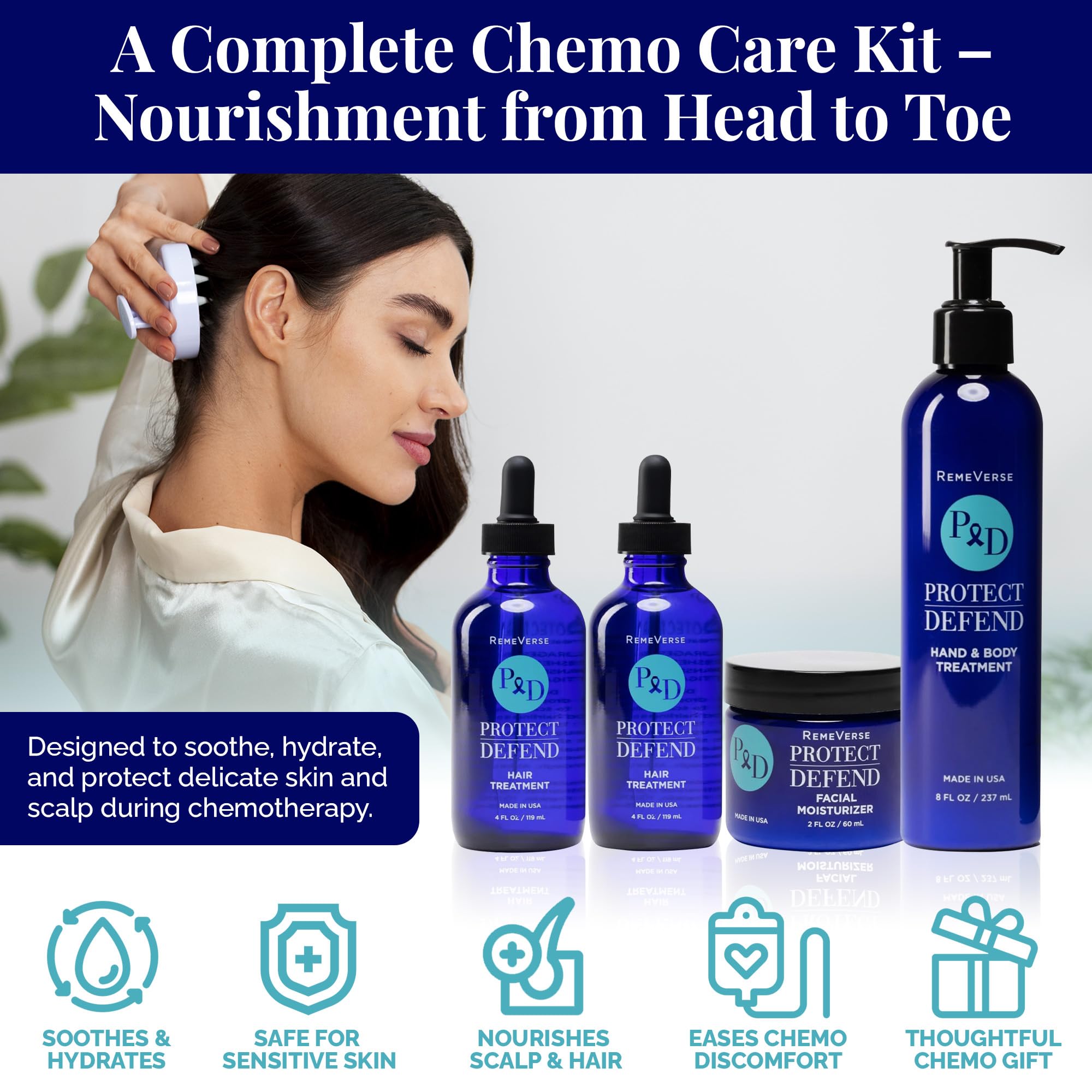 RemeVerse Chemo Care Kit - 6-Piece Skincare & Haircare Set for Chemotherapy (Fragrance-Free, USA-Made)