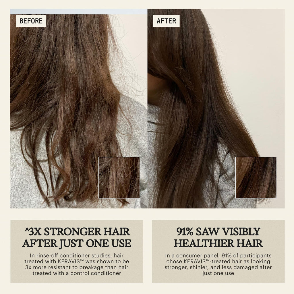 Remilia Green Goddess Conditioner for Damaged Hair – Avocado Oil, Coconut Oil & Green Tea Extract