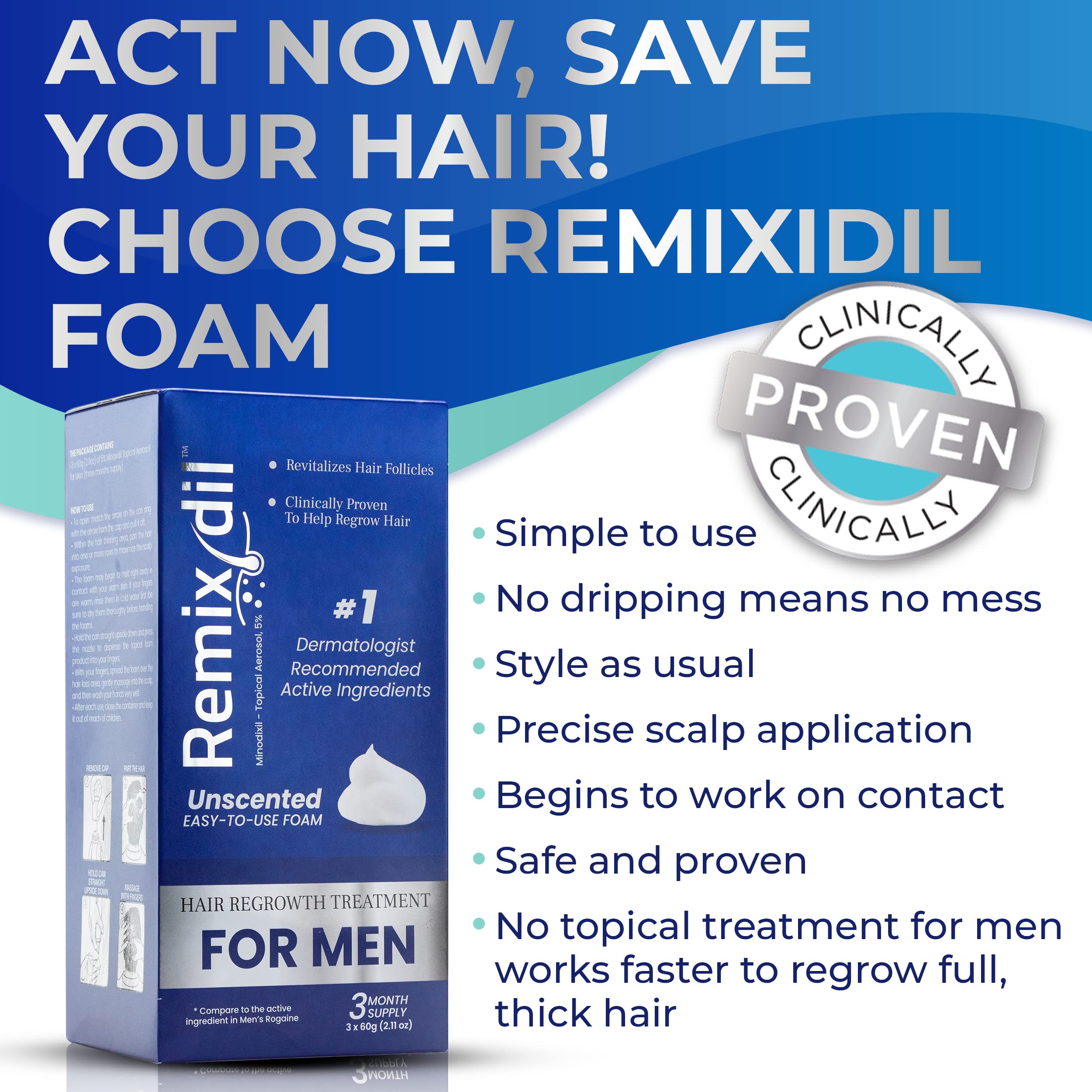 Remixidil Men’s 5% Minoxidil Foam – Hair Regrowth for Men | 3-Month Supply | Rida Hair Research Institute