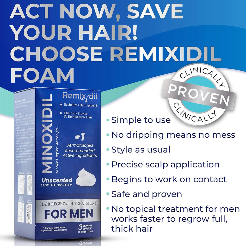 Remixidil Men’s 5% Minoxidil Foam – Hair Regrowth for Men | 3-Month Supply | Rida Hair Research Institute