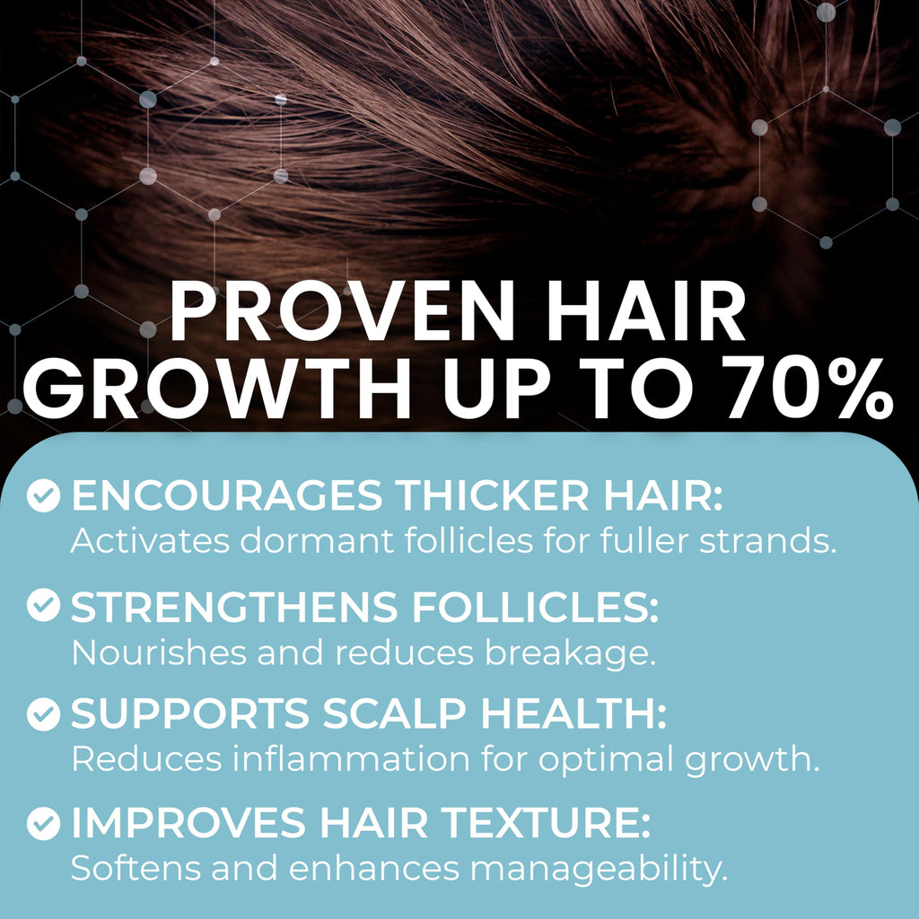Remixidil Men’s 5% Minoxidil Foam – Hair Regrowth for Men | 3-Month Supply | Rida Hair Research Institute
