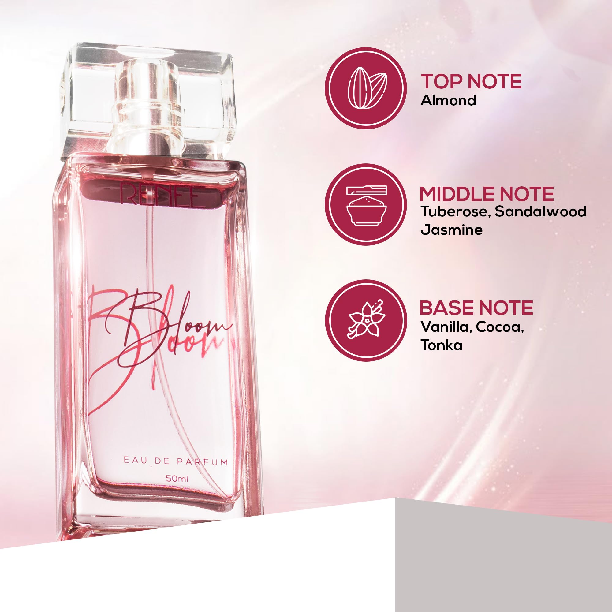 RENEE Eau De Parfum Bloom 50ml | Premium Long-Lasting Fragrance for All Occasions