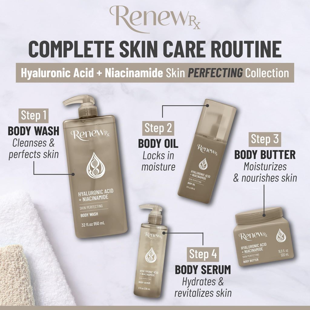 RENEW RX Hyaluronic Acid and Niacinamide Body Wash – Hydrating, Brightening, Vegan (32 oz)