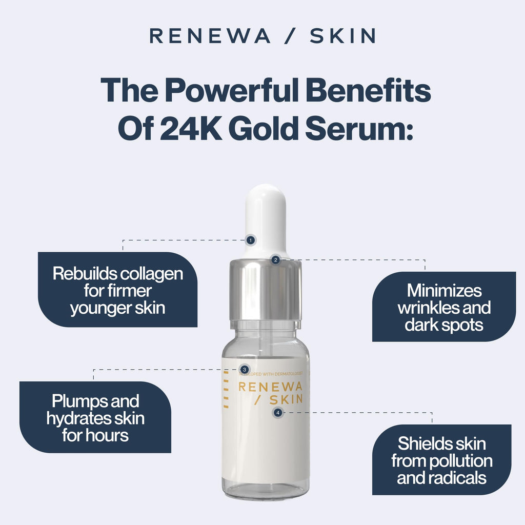 Renewa Skin 24K Gold Niacinamide Serum – Hydrating & Brightening, 30mL