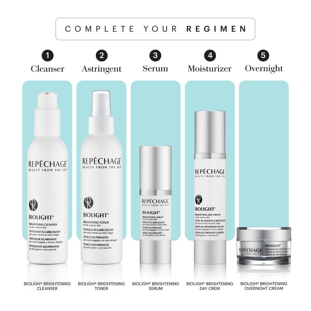 Repechage Biolight Frost Bright Eye Contour Gel – Caffeine Eye Cream for Puffiness, Dark Circles & Fine Lines
