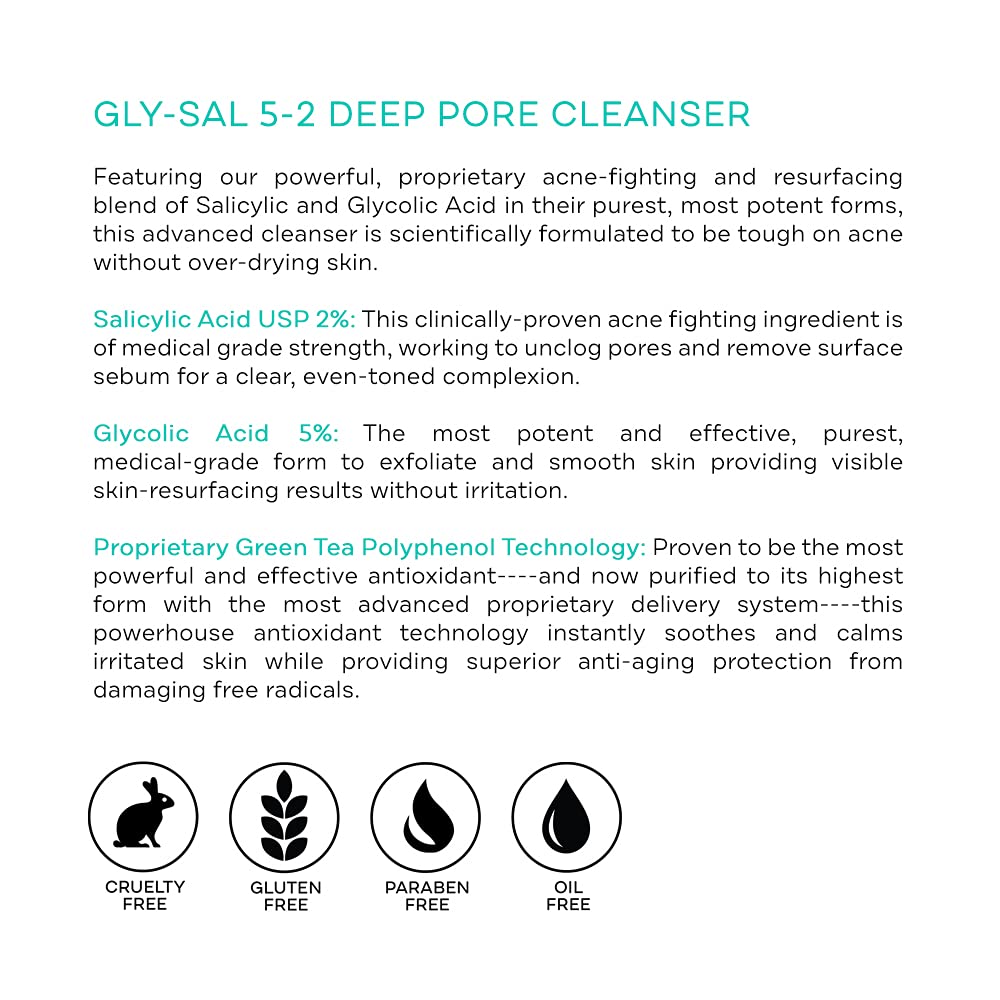 Replenix Gly-Sal Deep Pore Acne Face Wash – Dual-Action 5% Glycolic + 2% Salicylic