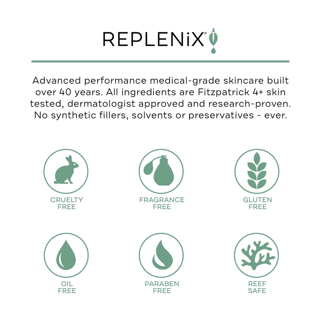 Replenix Green Tea Gentle Soothing Facial Cleanser – Medical-Grade Sensitive Skin, 6.7 fl oz (New Packaging)