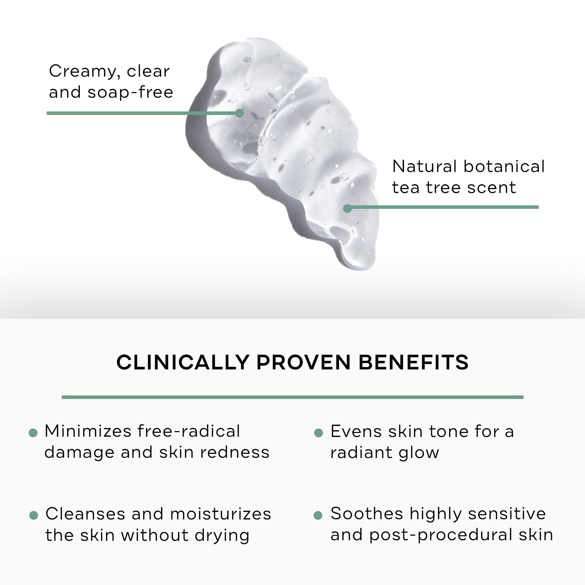 Replenix Green Tea Gentle Soothing Facial Cleanser – Medical-Grade Sensitive Skin, 6.7 fl oz (New Packaging)
