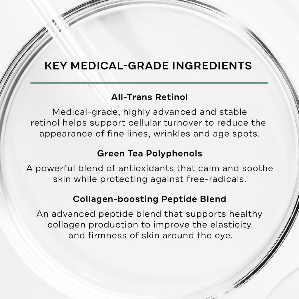 Replenix Age Restore Retinol Eye Repair | Medical-Grade Anti-Aging Eye Cream
