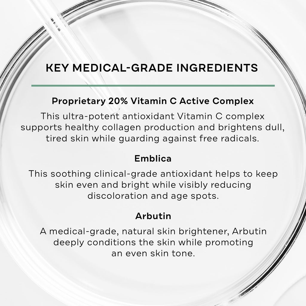 Replenix Vitamin C Pro Collagen Serum | Brightening Anti-Aging Serum with Medical-Grade Antioxidants | 1 fl oz