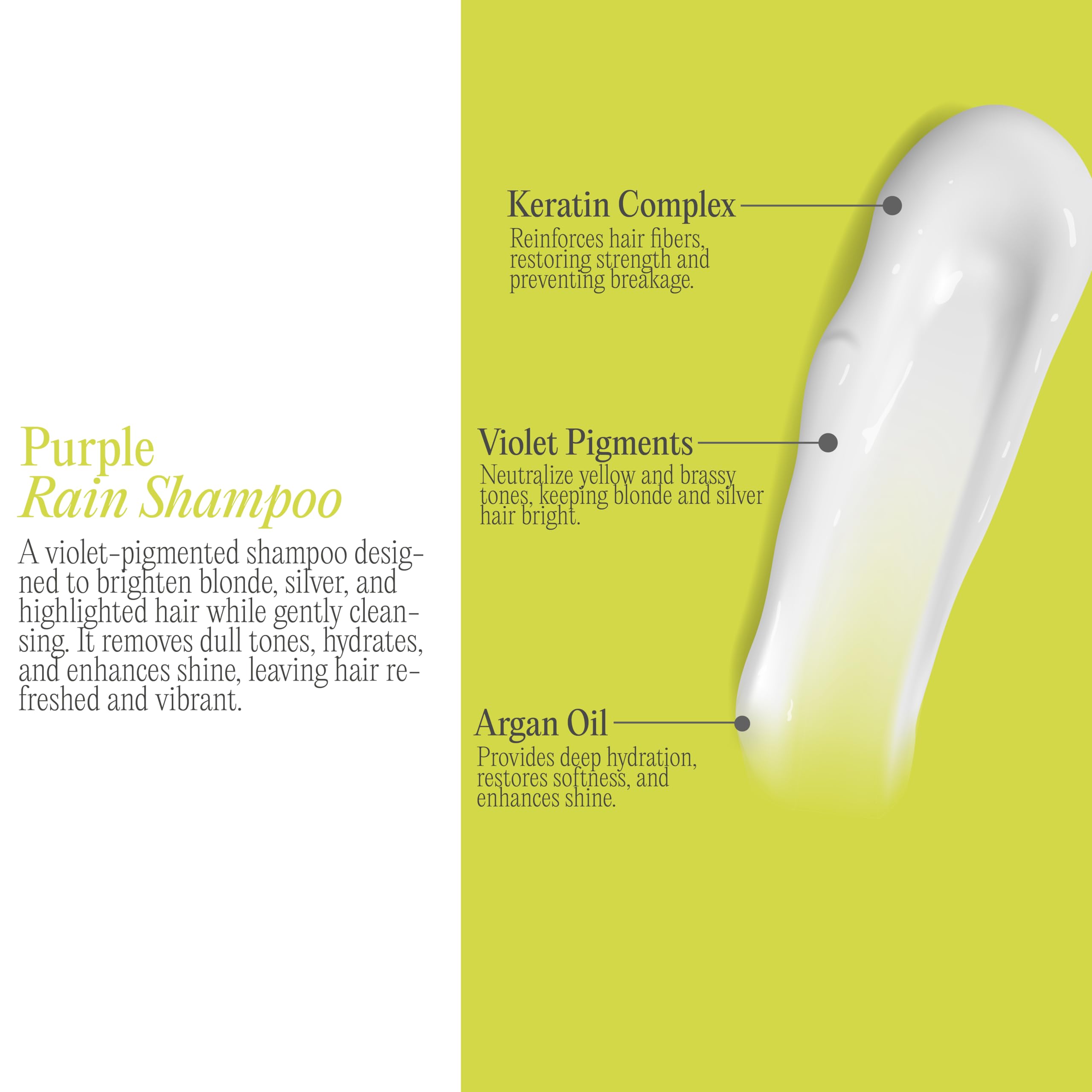 Rev320 Purple Rain Keratin Shampoo by K-Pure – Sulfate/Paraben Free, Anti-Brass Purple for Blonde, Silver & Gray Hair