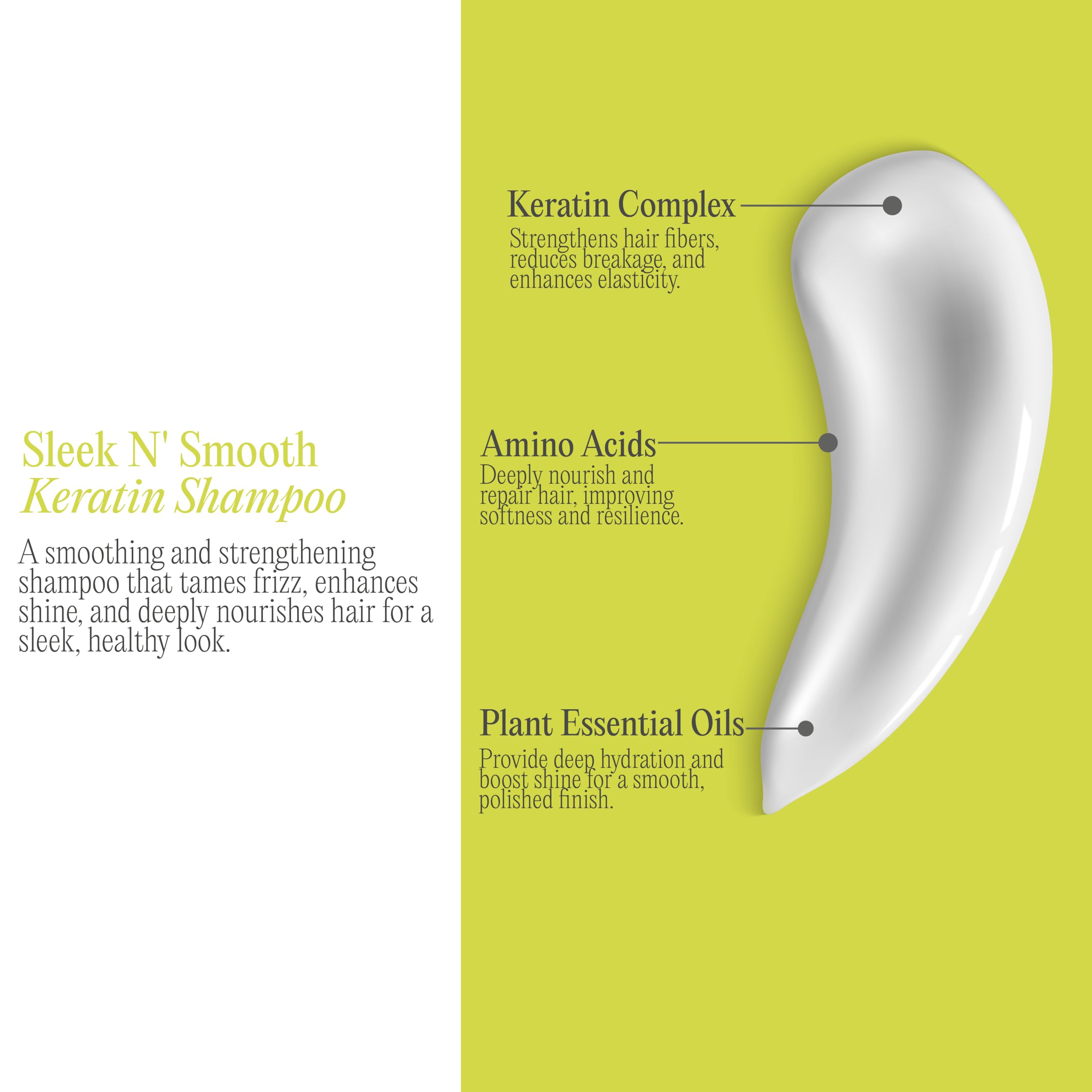 Rev320 Sleek N' Smooth Keratin Shampoo by K-Pure – Anti-Frizz, Strength & Shine (Sulfate & Paraben Free)
