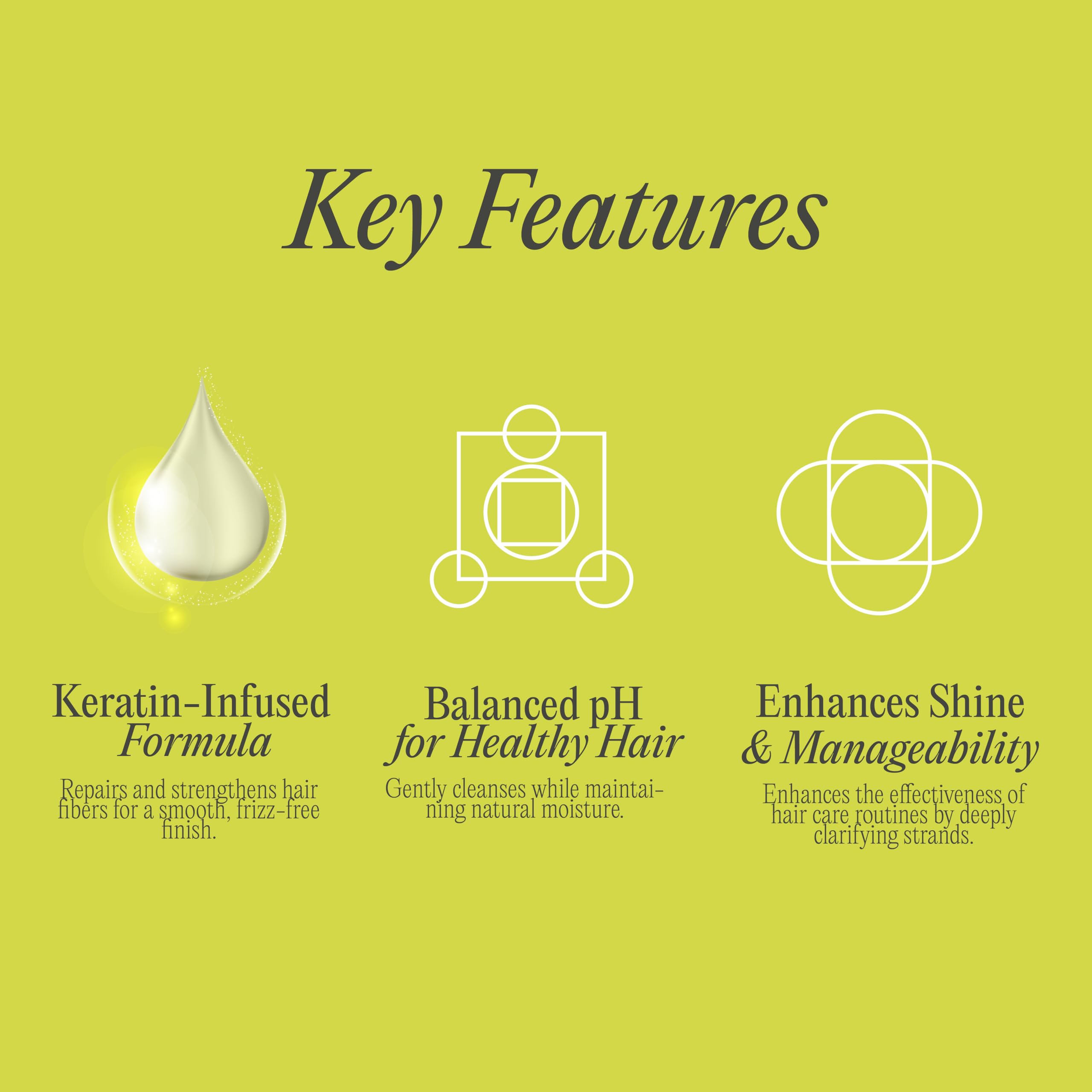 Rev320 Sleek N' Smooth Keratin Shampoo by K-Pure – Anti-Frizz, Strength & Shine (Sulfate & Paraben Free)