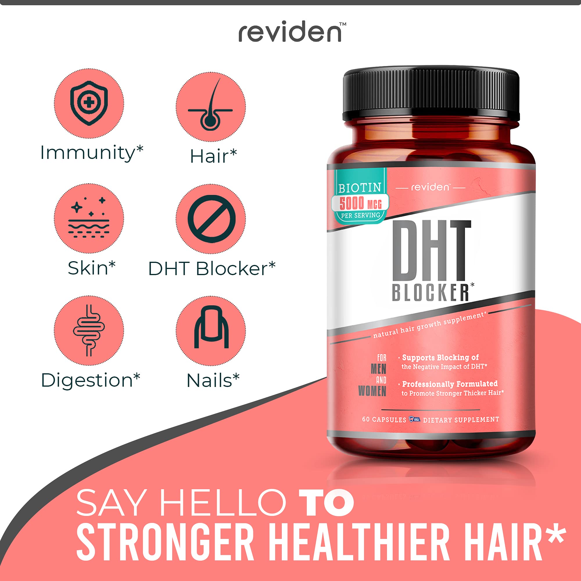 REVIDEN DHT Blocker for Hair Growth – Saw Palmetto, Biotin, Keratin & Collagen
