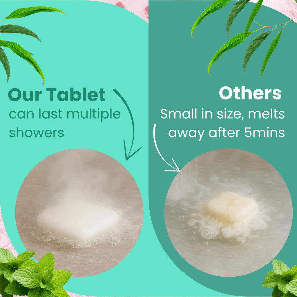REVIV Shower Steamers Aromatherapy – 15 Long-Lasting Eucalyptus & Mint Shower Bombs