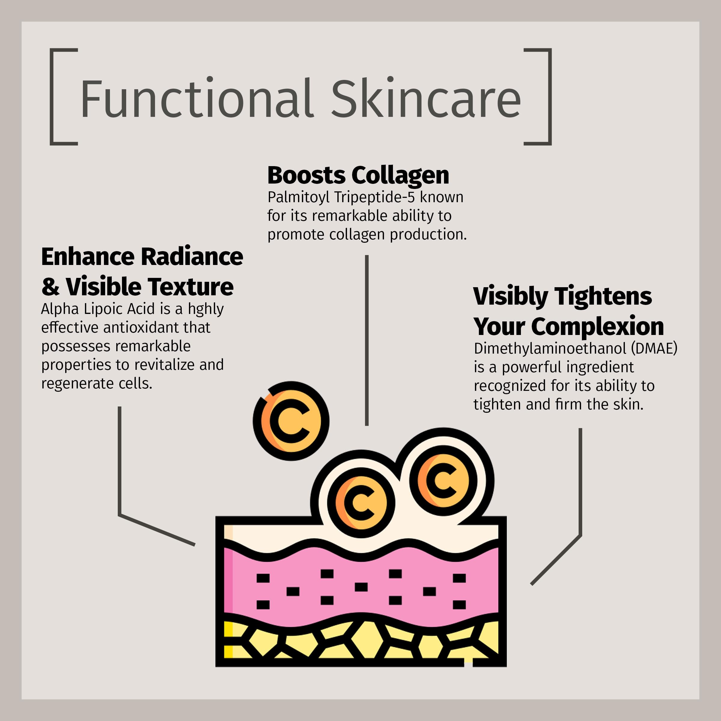 Reviva Labs DMAE Cream with Alpha Lipoic Acid & Vitamin C Ester – Firming Neck & Face