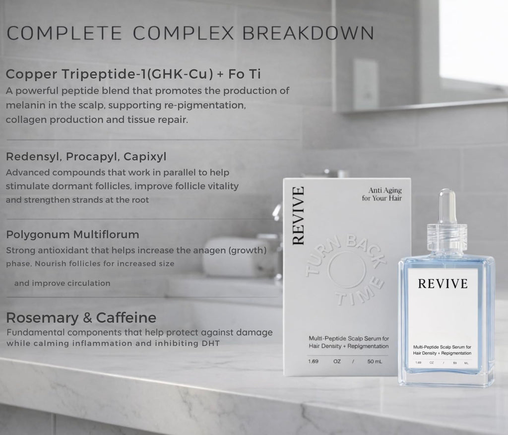 Generic REVIVE Anti Aging Hair Serum for Pigmentation & Growth Support – Copper Peptides (GHK-Cu) 50 ml