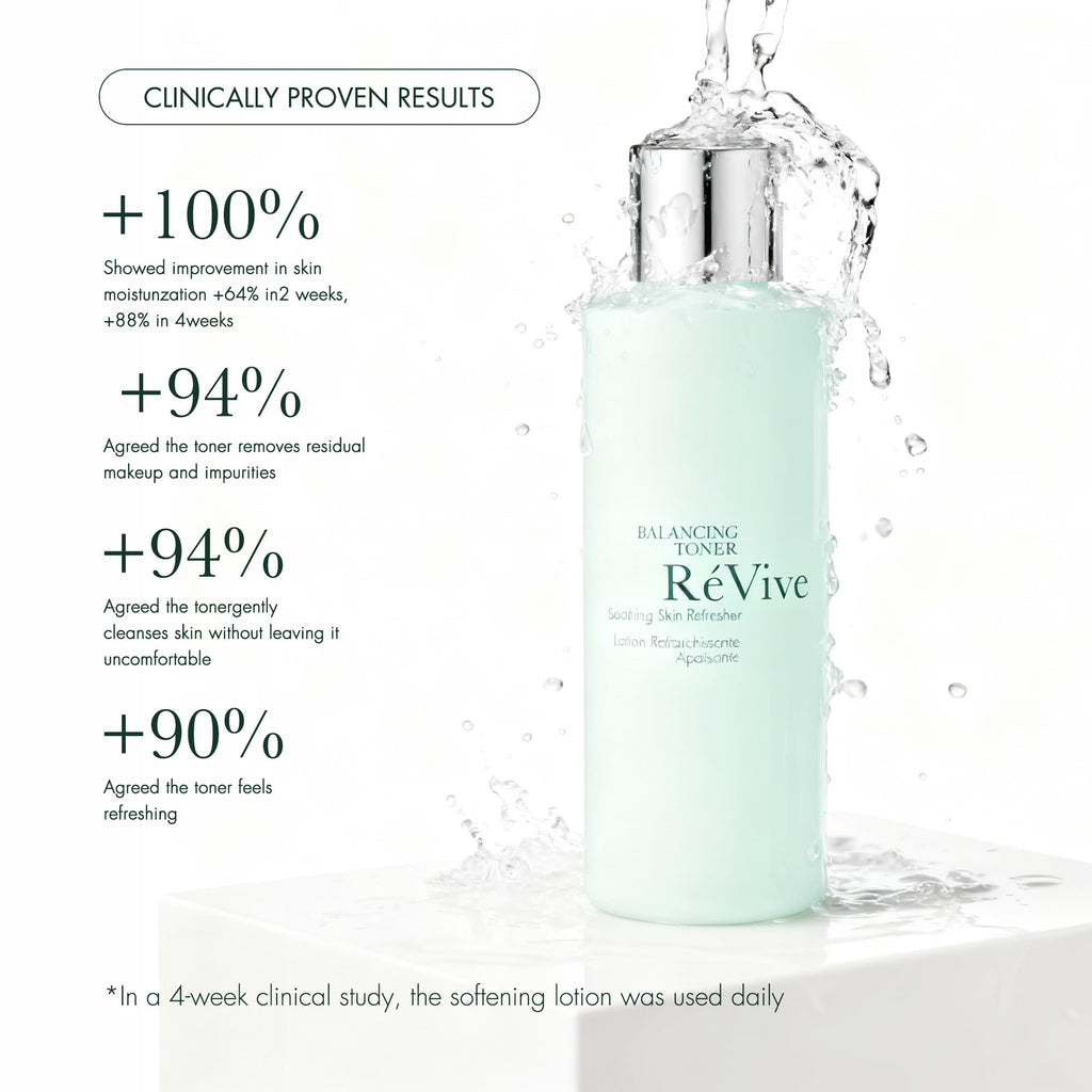 RéVive Balancing Face Toner – Soothing Makeup Remover & Gentle Exfoliant (6 fl oz)
