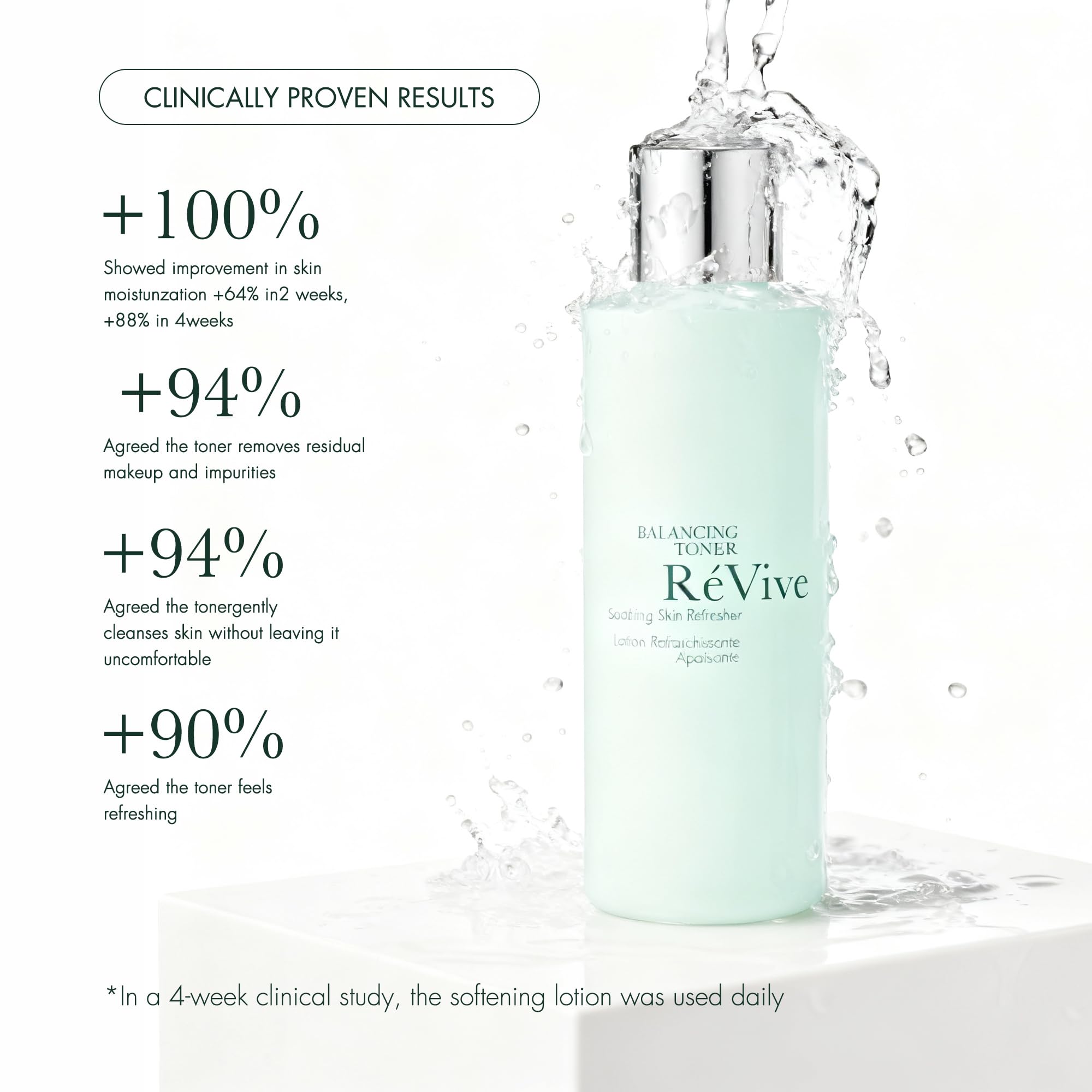 RéVive Balancing Face Toner – Soothing Makeup Remover & Gentle Exfoliant (6 fl oz)