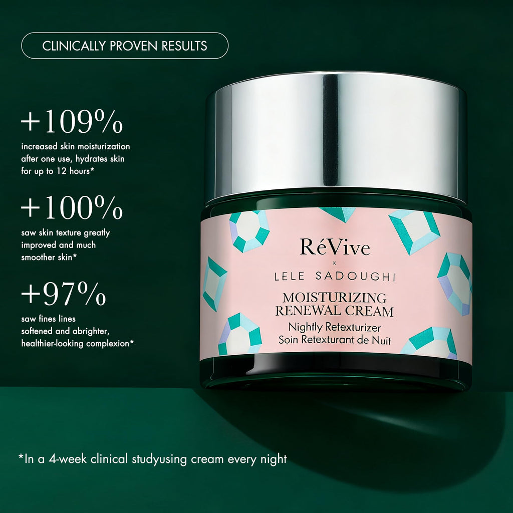 RéVive X Lele Sadoughi Renewal Night Cream ArtJar – Gentle Exfoliating Hydration, 2.5oz