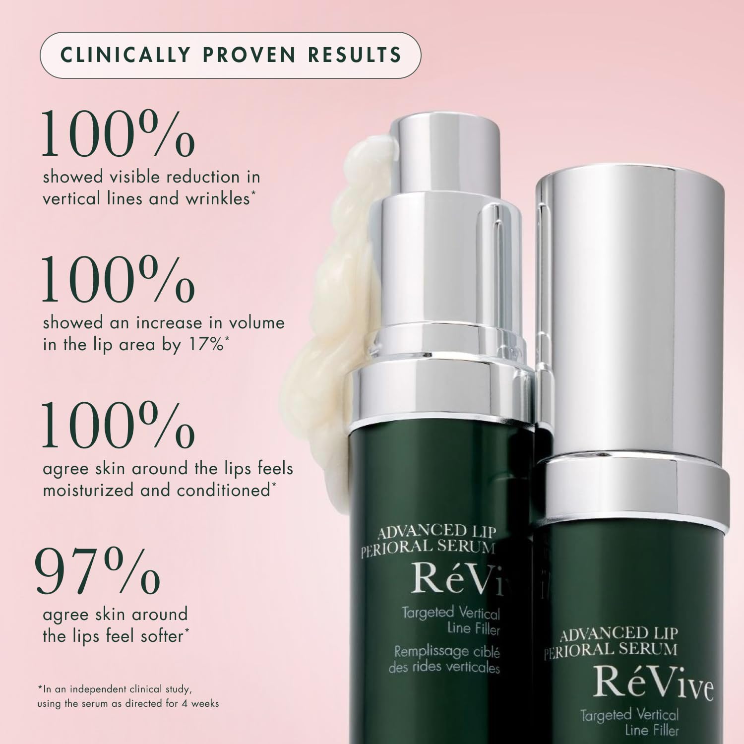 RéVive Advanced Perioral Lip Serum – Define, Plump & Brighten Lips (0.5 oz)