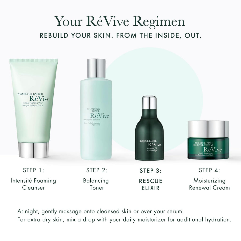 RéVive Rescue Elixir Overnight Face Oil – Hydration, Plump & Smoother Skin (30 ml)