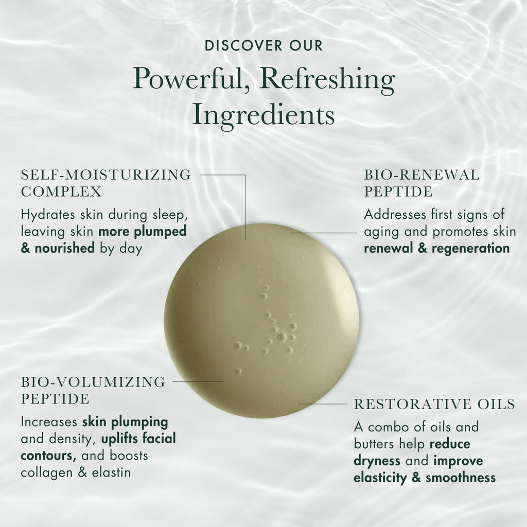 RéVive Rescue Elixir Overnight Face Oil – Hydration, Plump & Smoother Skin (30 ml)